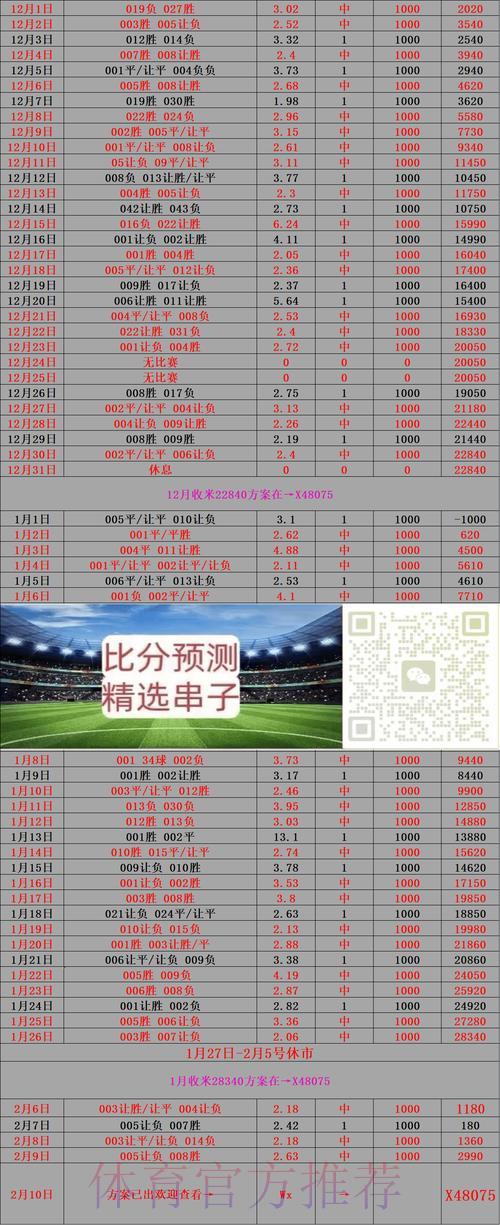 哪个世界杯竞猜平台最值得选择?全方位深度评测指南 哪个世界杯竞猜平台最值得选择?全方位深度评测指南