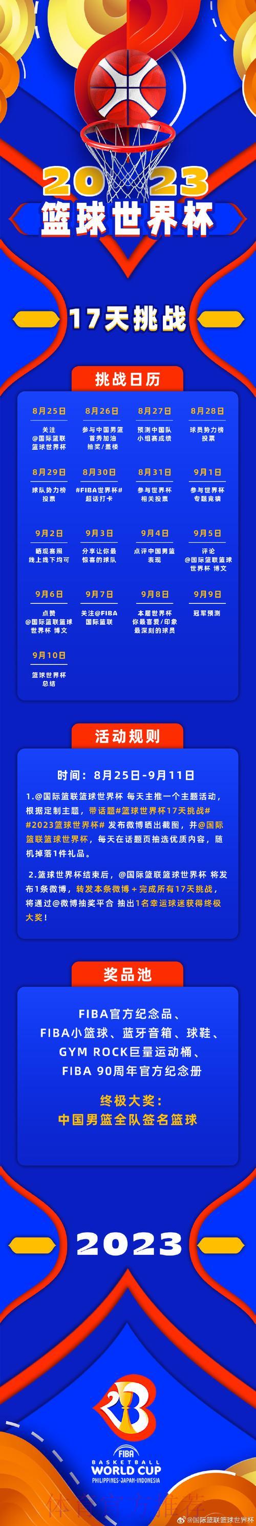 篮球世界杯网络竞猜平台精选推荐 篮球世界杯网络竞猜平台精选推荐