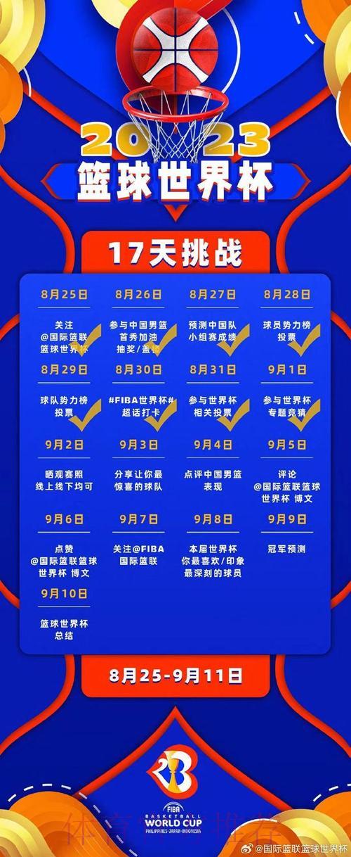 篮球世界杯网络竞猜平台精选推荐 篮球世界杯网络竞猜平台精选推荐