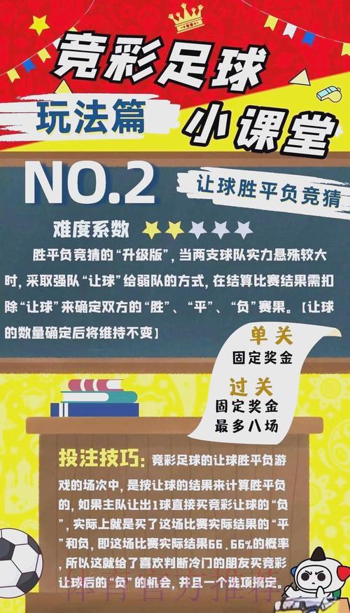 世界杯竞猜新手必看:从零开始轻松玩转投注全攻略 世界杯竞猜新手必看:从零开始轻松玩转投注全攻略
