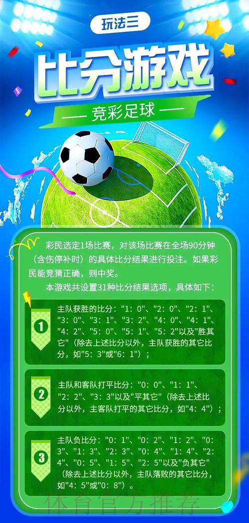 世界杯竞猜新手必看:从零开始轻松玩转投注全攻略 世界杯竞猜新手必看:从零开始轻松玩转投注全攻略