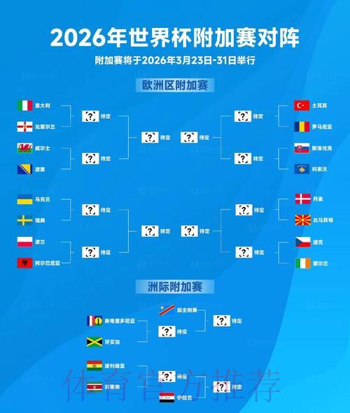2026世界杯官方比分实时稳定播报 2026世界杯官方比分实时稳定播报