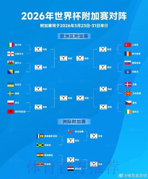 2026世界杯官方购票应用程序 2026世界杯官方购票应用程序