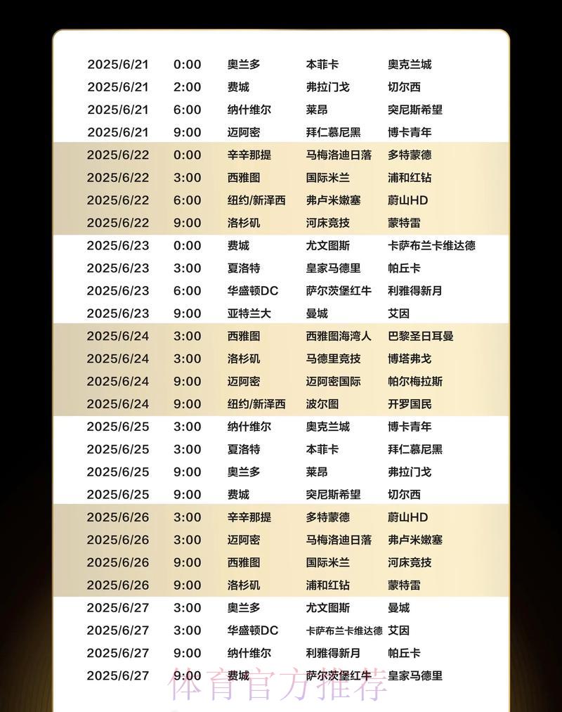 世界杯热门赛事直播时间完整赛程表 世界杯热门赛事直播时间完整赛程表