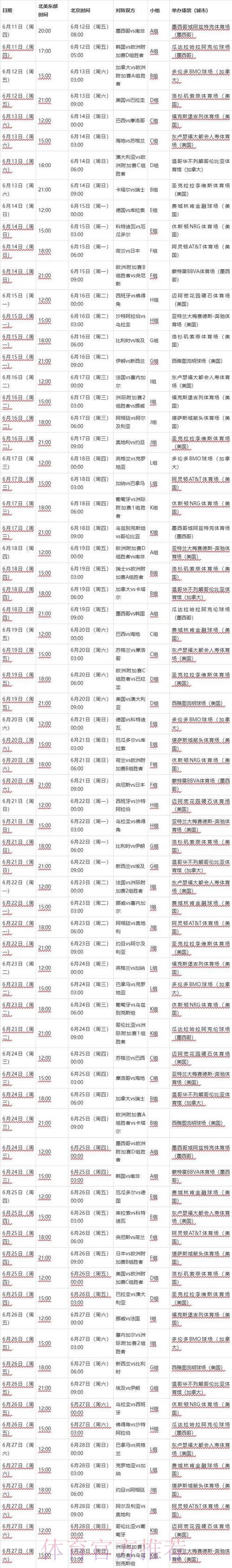 2026年世界杯赛程时间全面解读与赛事安排详解