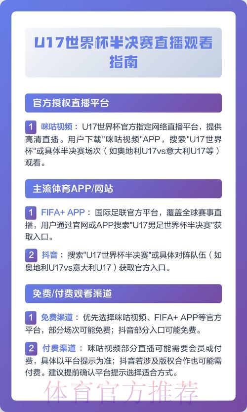 世界杯赛事直播平台全攻略:如何选择最佳观看渠道 世界杯赛事直播平台全攻略:如何选择最佳观看渠道
