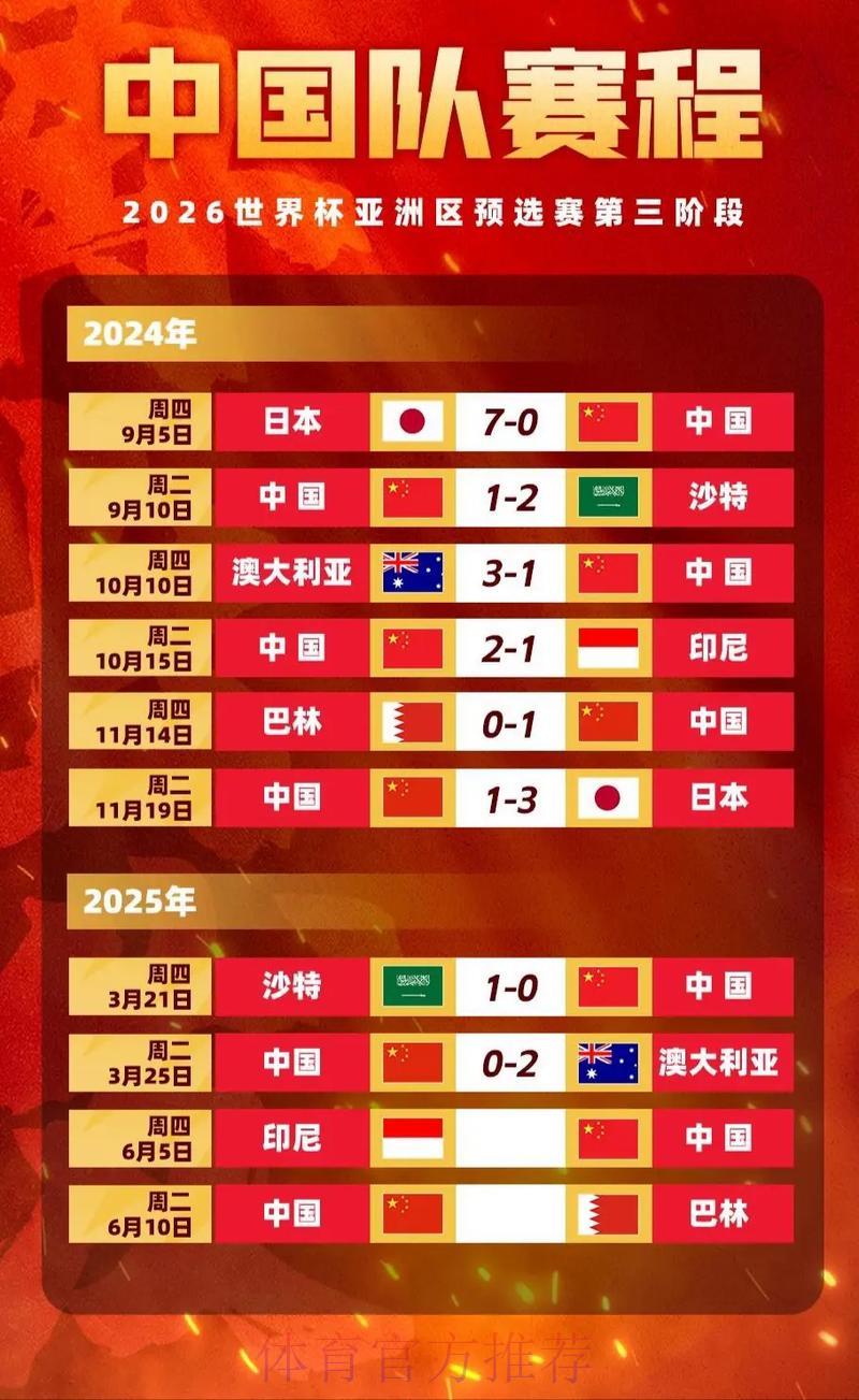 世界杯竞猜攻略:深度解析赔率规律与下注策略 世界杯竞猜攻略:深度解析赔率规律与下注策略